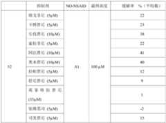 Figure PCTCN2023071255-appb-000176