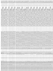 Figure imgf000227_0001