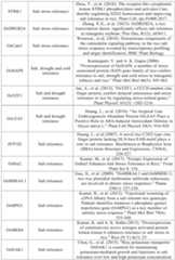 Figure PCTCN2022090268-appb-000069