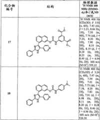 Figure A20048002851000261