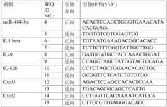 Figure BDA0003439934300000161