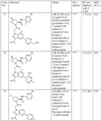 Figure imgf000547_0001