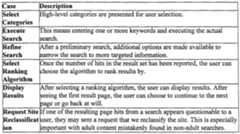 Figure imgf000029_0001