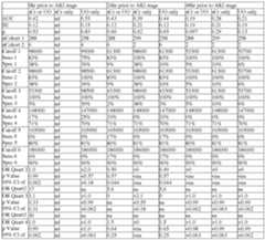 Figure imgf000304_0002