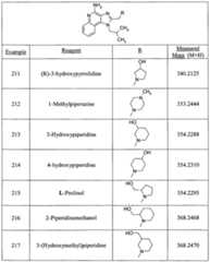 Figure imgf000181_0001