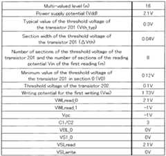 Figure imgf000070_0001
