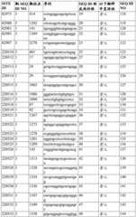 Figure BDA0003018192690004771