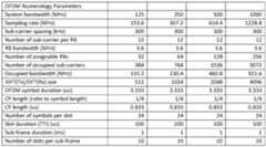 Figure imgf000009_0001