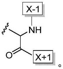 Figure BDA0003590456550001471