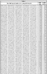 Figure imgf000010_0001