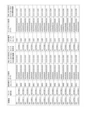 Figure 2023521094000196