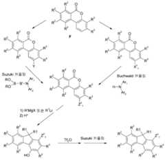 Figure 112015122923098-pat00031