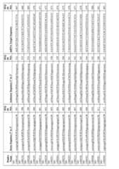 Figure imgf000129_0001