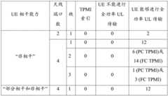 Figure BDF0000021155270000502