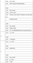 Figure BDA0001764338830000601