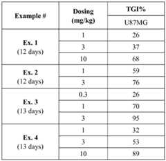 Figure imgf000080_0001