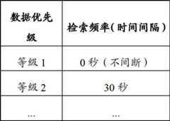 Figure BDA00002314817900082