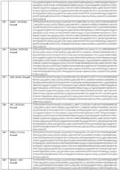 Figure imgf000106_0001