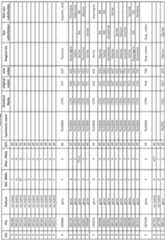 Figure imgf000359_0001