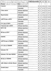 Figure imgf000040_0001