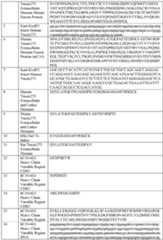 Figure imgf000040_0001