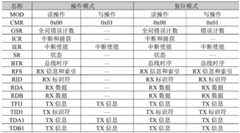 Figure BDA0001670894490000051