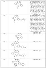 Figure 112010081398093-pct00147