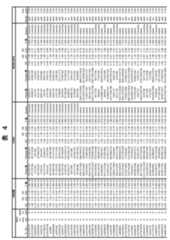 Figure 2022033877000054