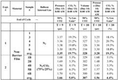 Figure imgf000136_0001