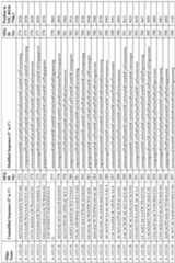 Figure imgf000119_0001