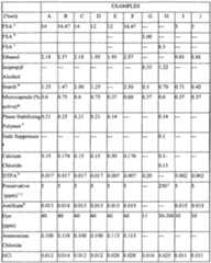 Figure imgf000047_0001