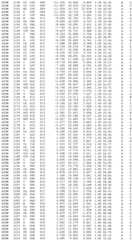 Figure BDA0002785795260004601