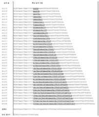 Figure 112013100938100-pct00004