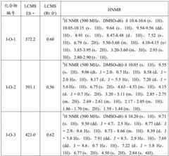 Figure BDA0001412716210003621