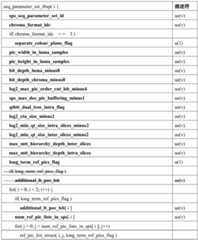 Figure BDA0002943831940000411