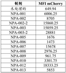 Figure BDA0002572923940004191