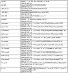 Figure imgf000175_0001