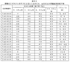 Figure 0007646616000237