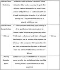 Figure imgf000456_0001