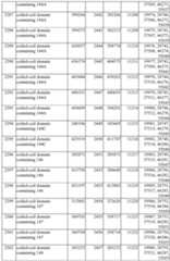 Figure imgf000243_0001