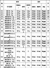 Figure 548225DEST_PATH_IMAGE002