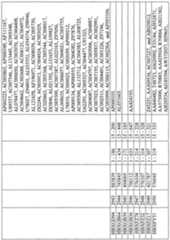 Figure imgf001206_0001