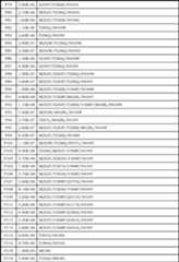 Figure JPOXMLDOC01-appb-T000034
