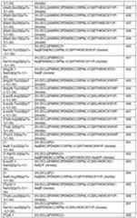 Figure imgf000104_0001