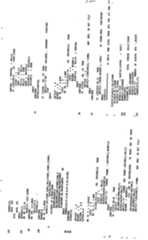 Figure imgf000137_0001