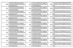 Figure 110128808-A0202-12-0228-285