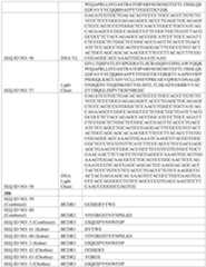 Figure imgf000174_0001