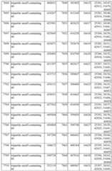 Figure imgf000572_0001