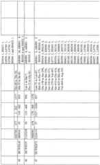 Figure imgf000046_0001