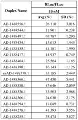 Figure imgf000134_0001